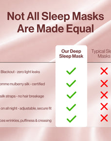 Deep Sleep Mask