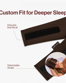 Deep Sleep Mask