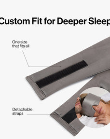 Deep Sleep Mask