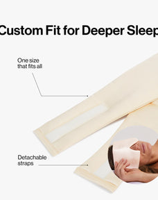 Deep Sleep Mask