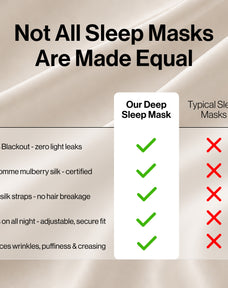 Deep Sleep Mask