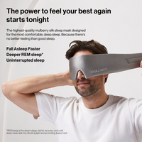 Deep Sleep Mask