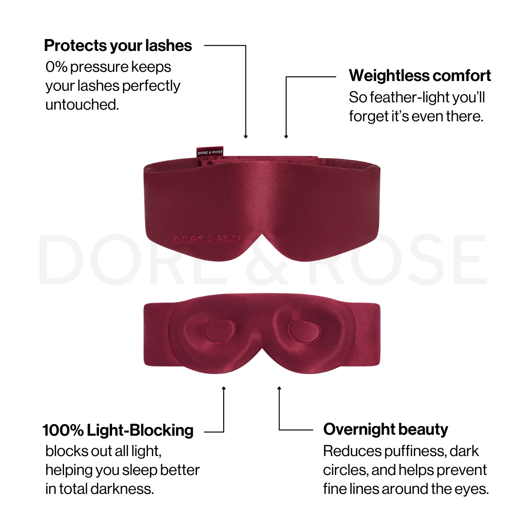 Aura Sleep Mask