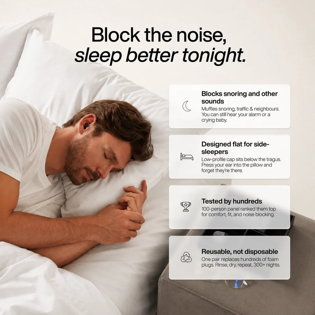 Premium Deep Sleep Bundle
