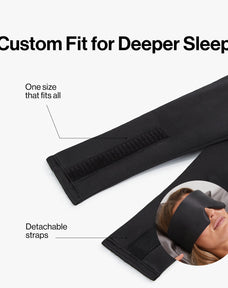 Deep Sleep Mask