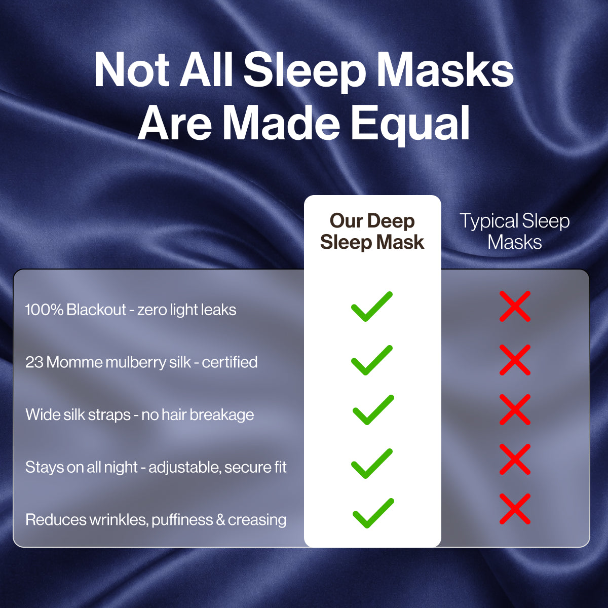 Deep Sleep Mask