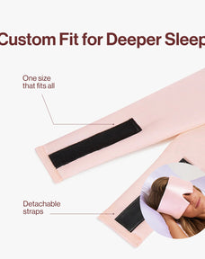Deep Sleep Mask