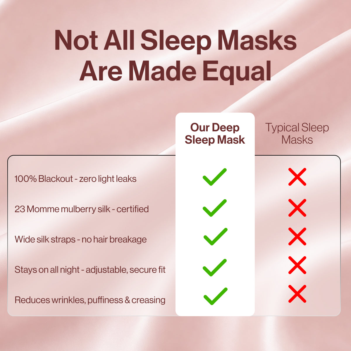 Deep Sleep Mask
