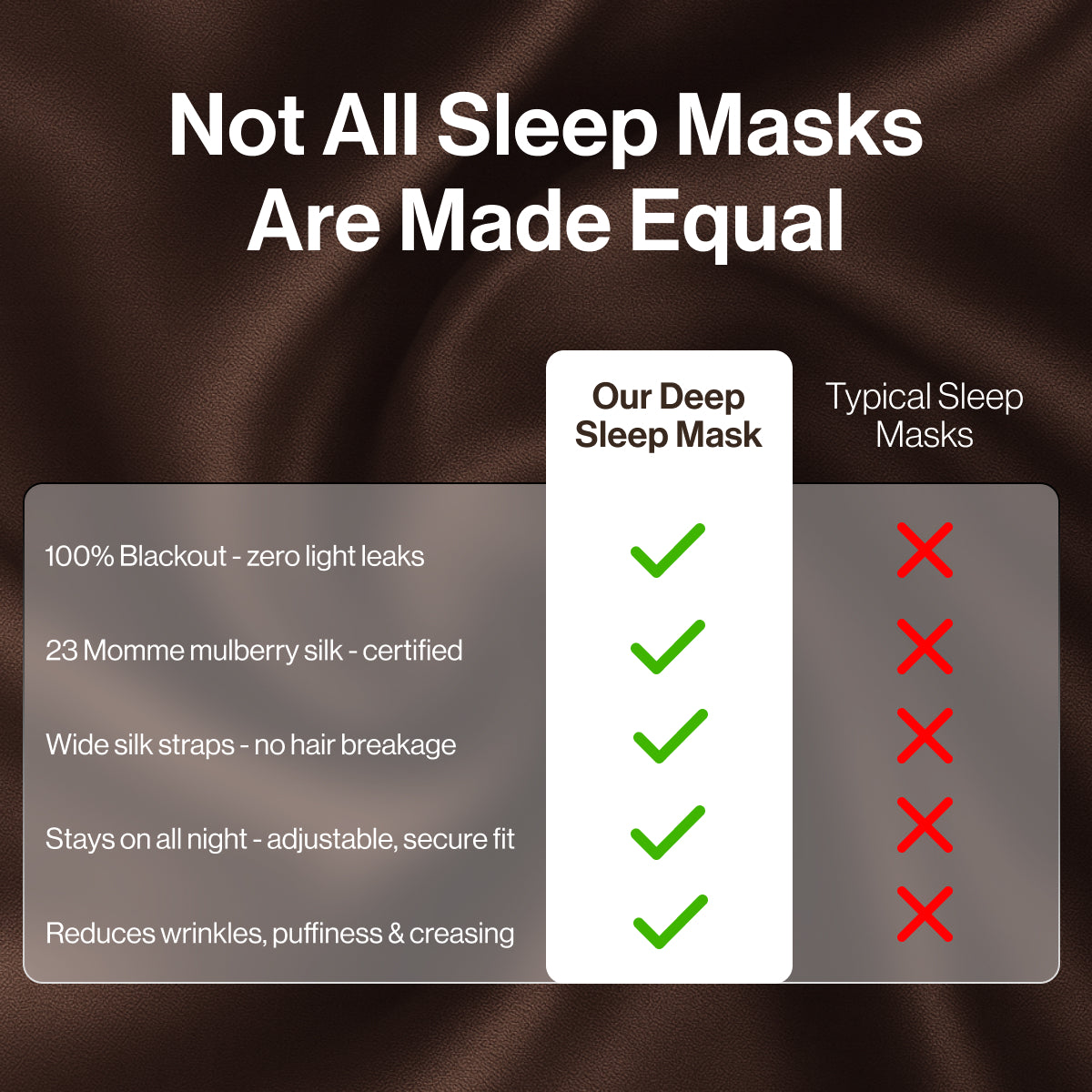 Deep Sleep Mask