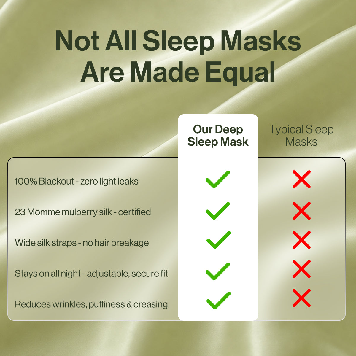 Silk Sleeping Mask - Green | Luxury and Comfort | Dore and Rose