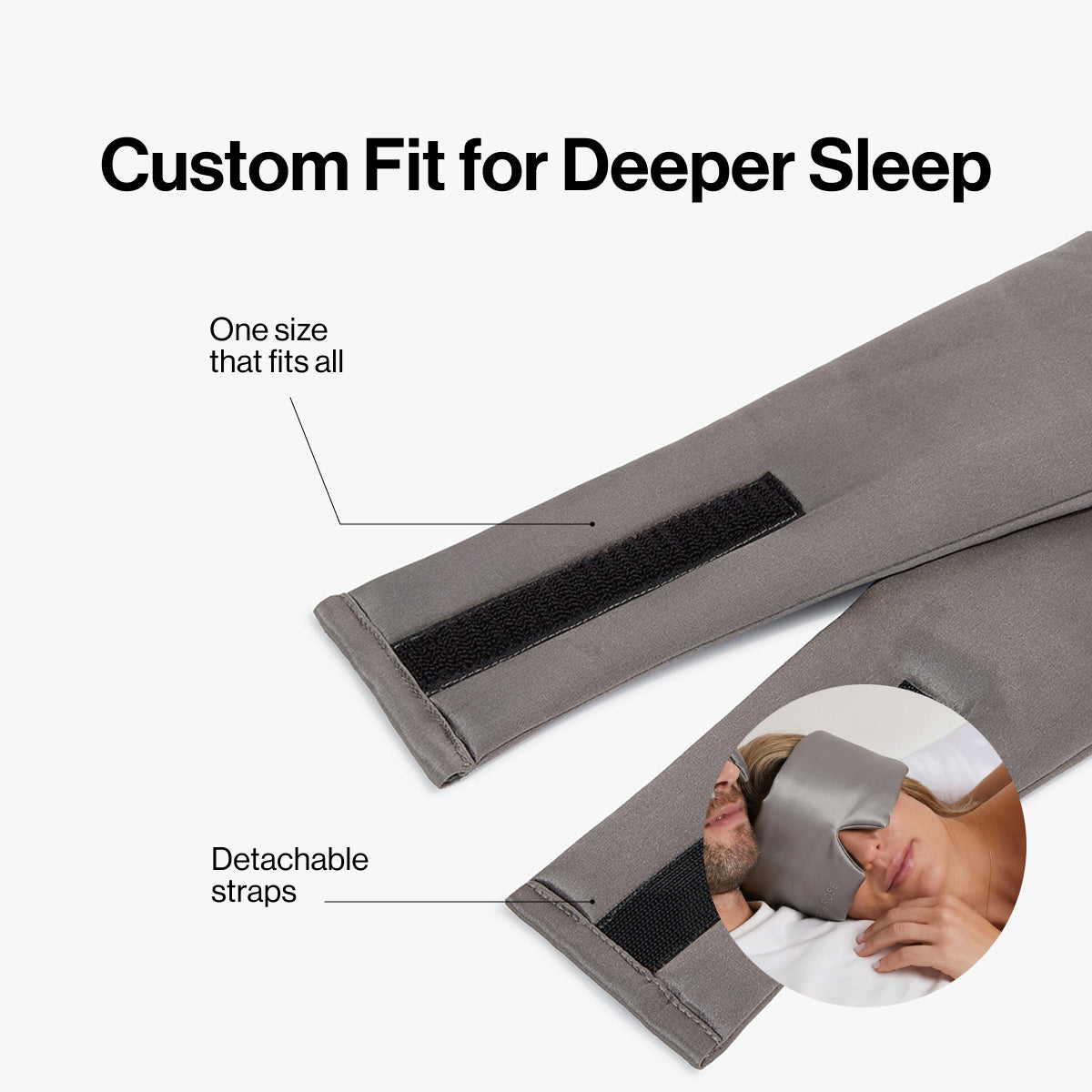 Deep Sleep Mask