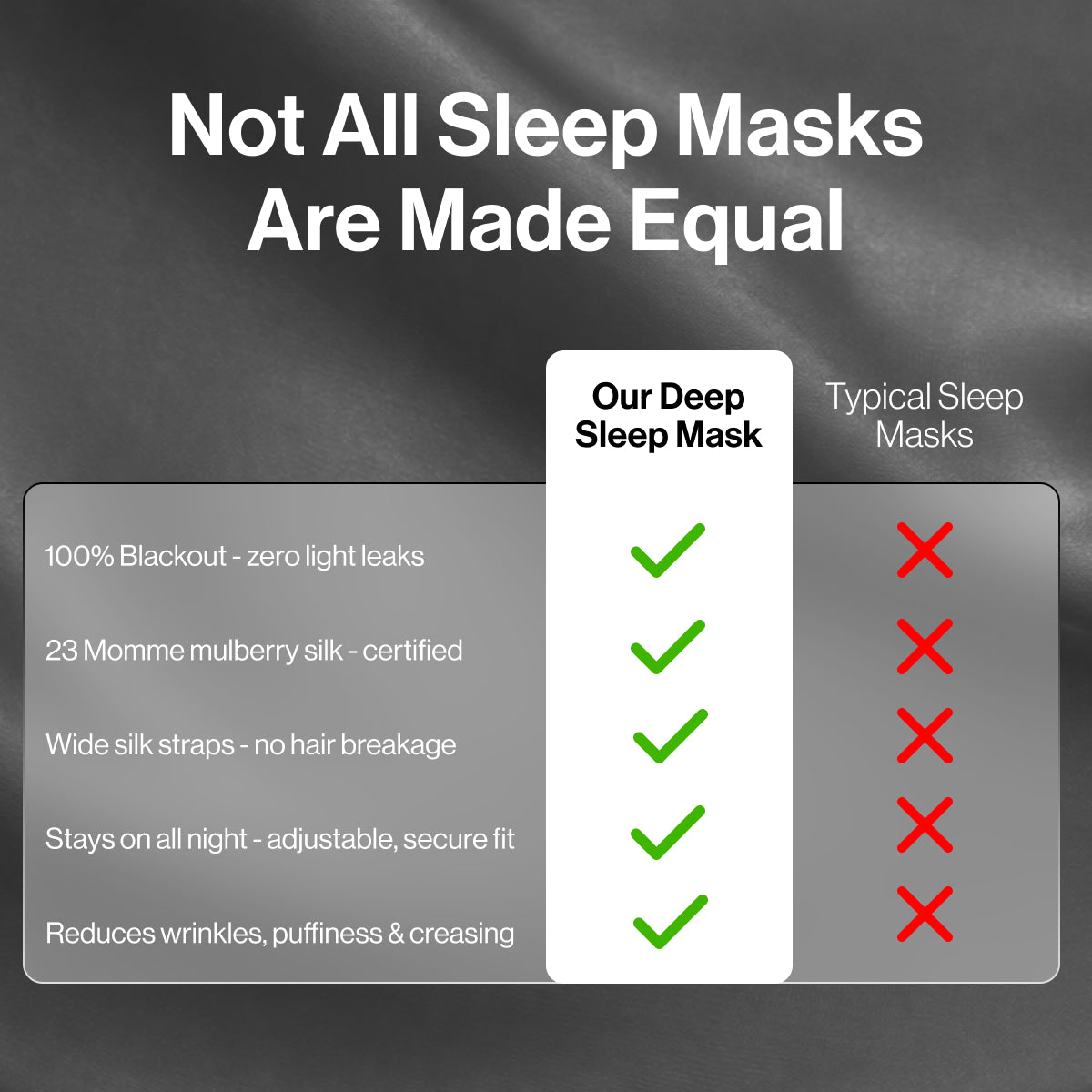 Deep Sleep Mask