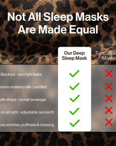 Deep Sleep Mask