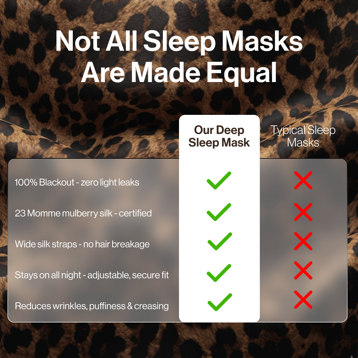 Deep Sleep Mask