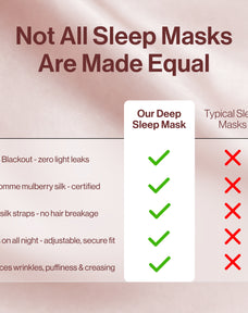 Deep Sleep Mask