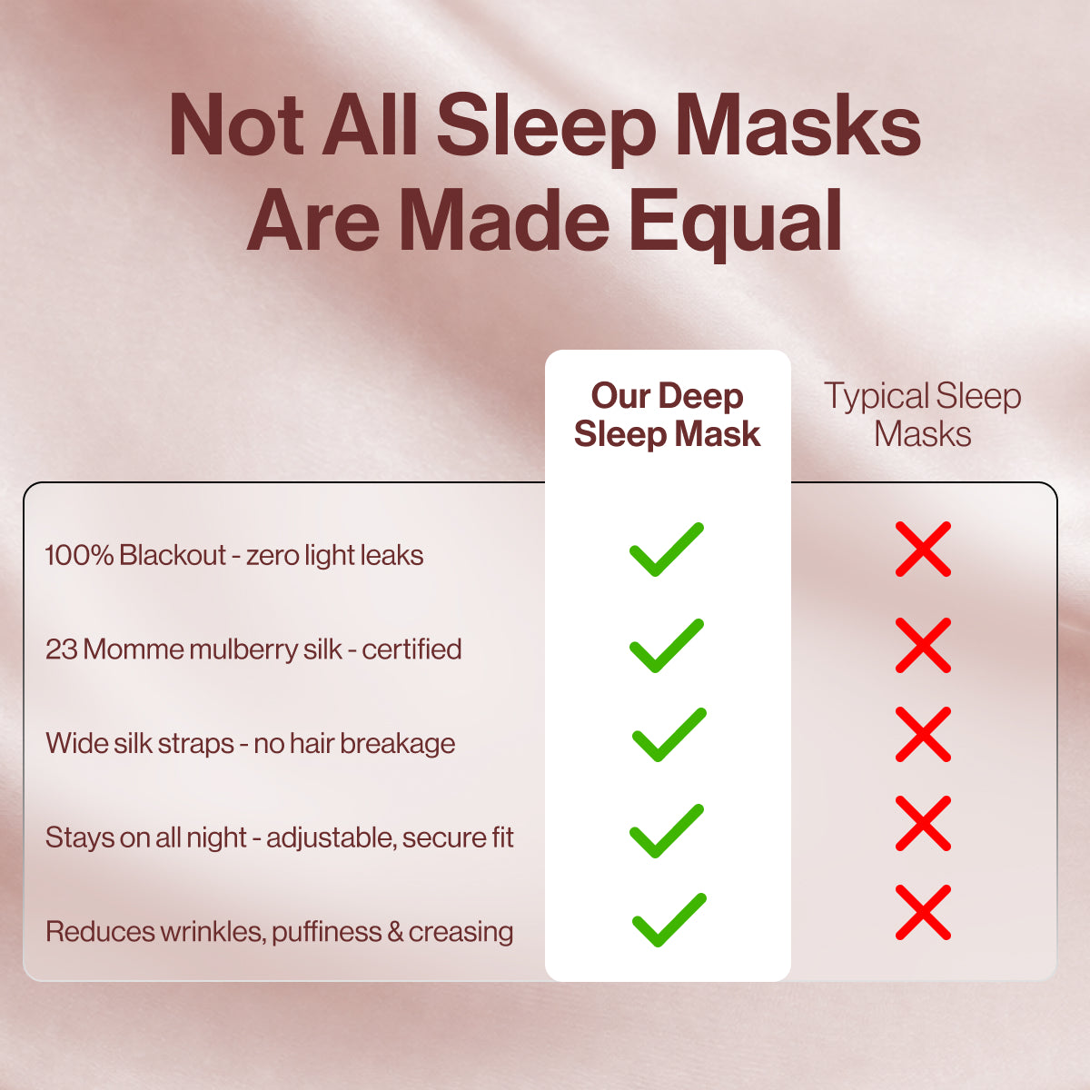 Deep Sleep Mask