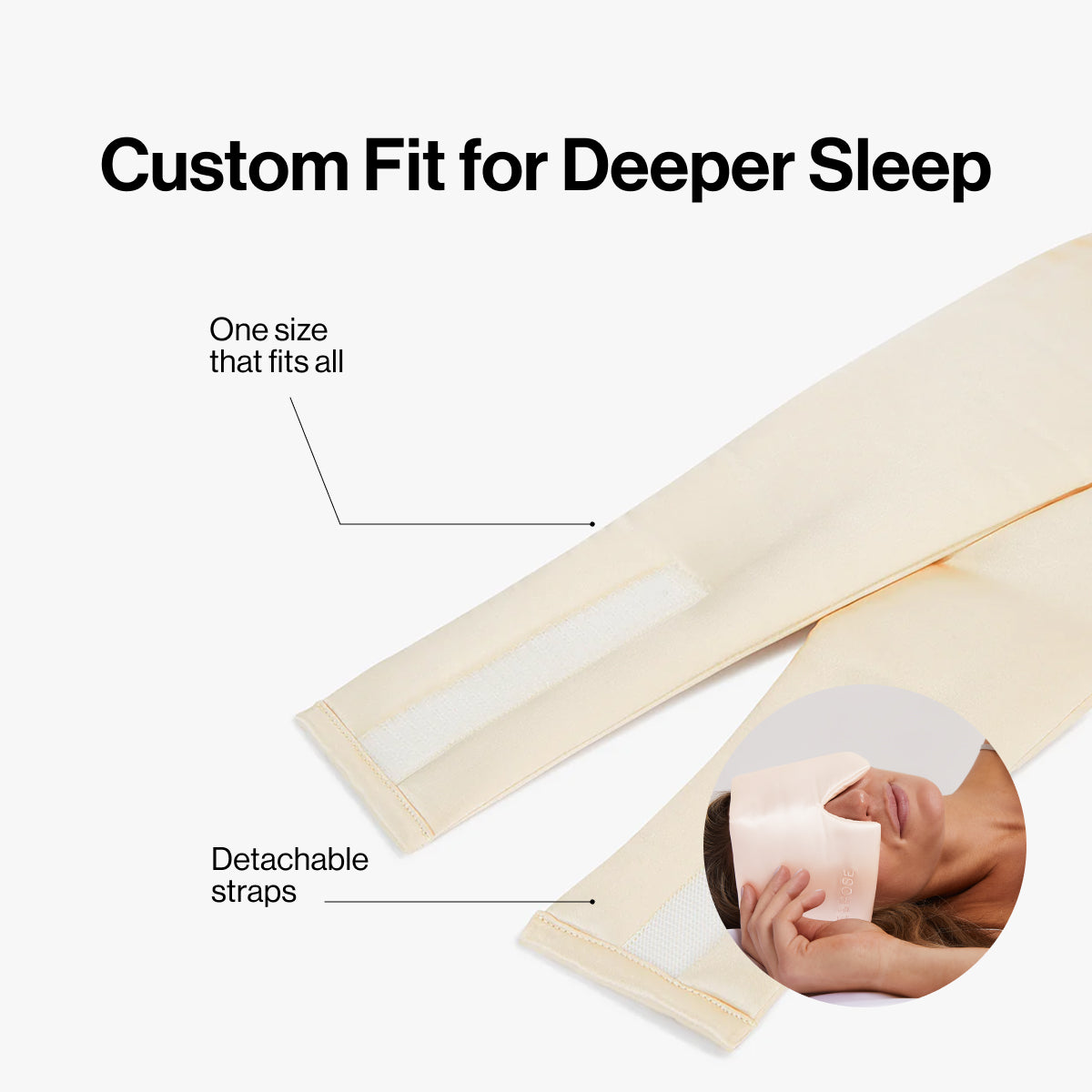 Deep Sleep Mask