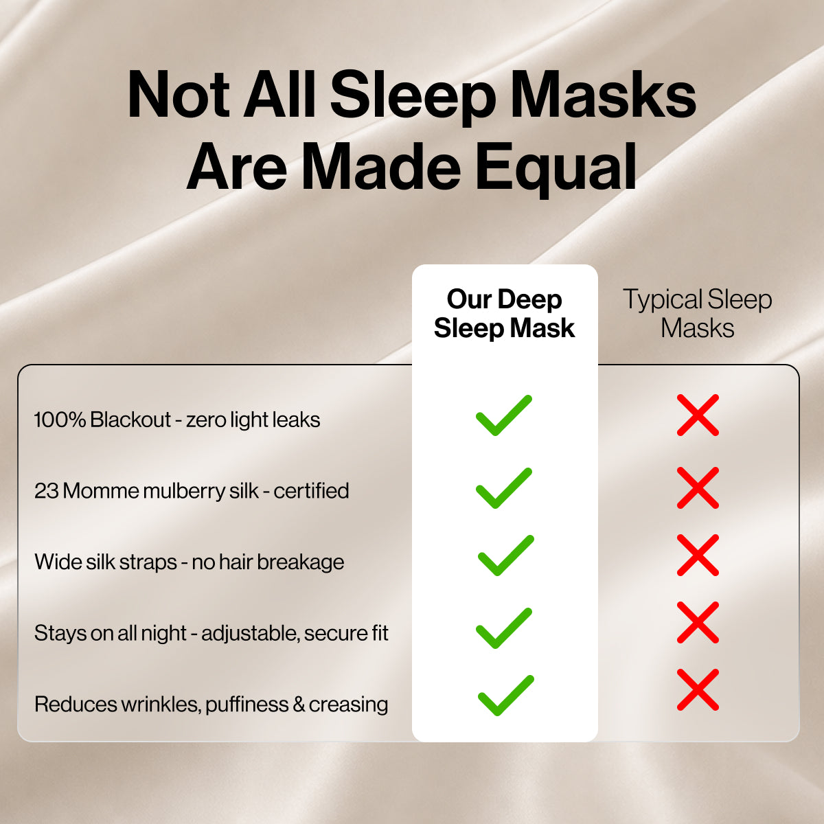 Deep Sleep Mask