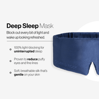 Deep Sleep Mask