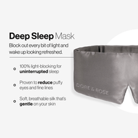 Deep Sleep Mask