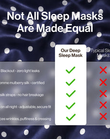 Deep Sleep Mask
