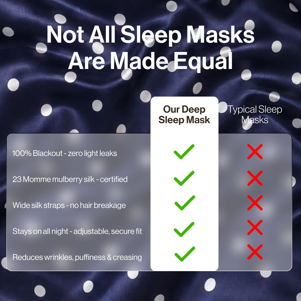 Deep Sleep Mask