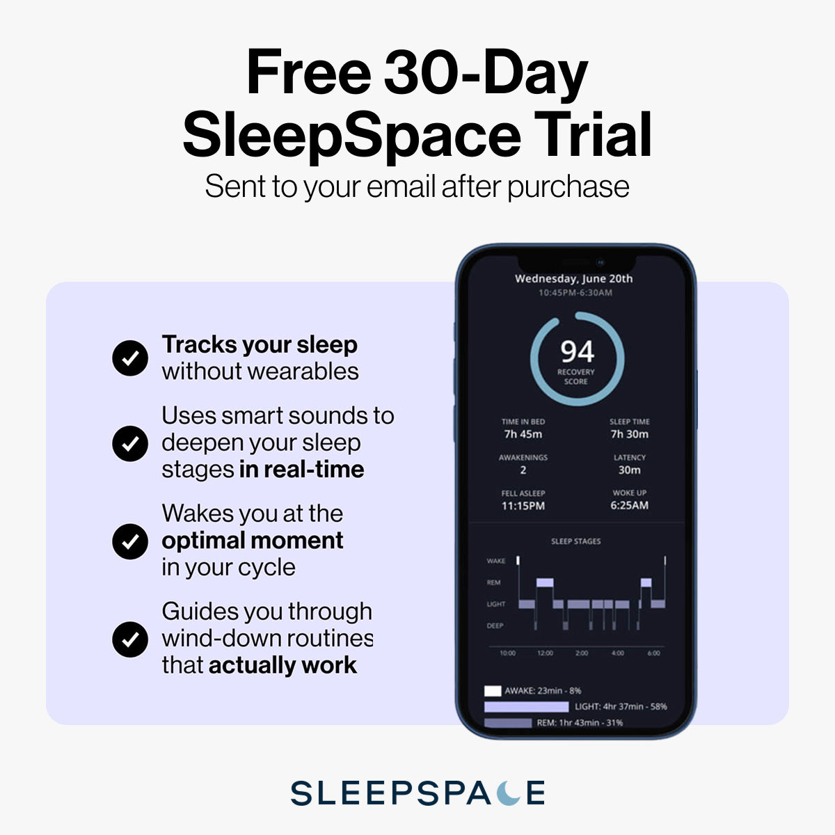 Deep Sleep Mask